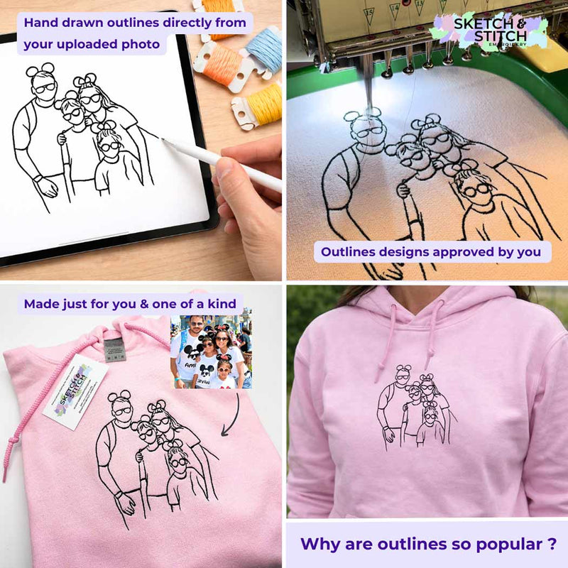 How To Pick The Perfect Image For Photo Embroidery - Sketch & Stitch
