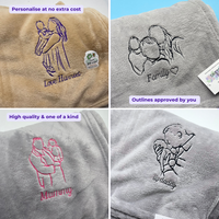 Personalised photo outline blanket