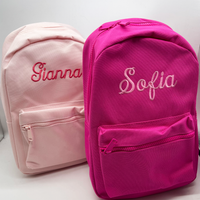 Kids Personalised Mini Backpack