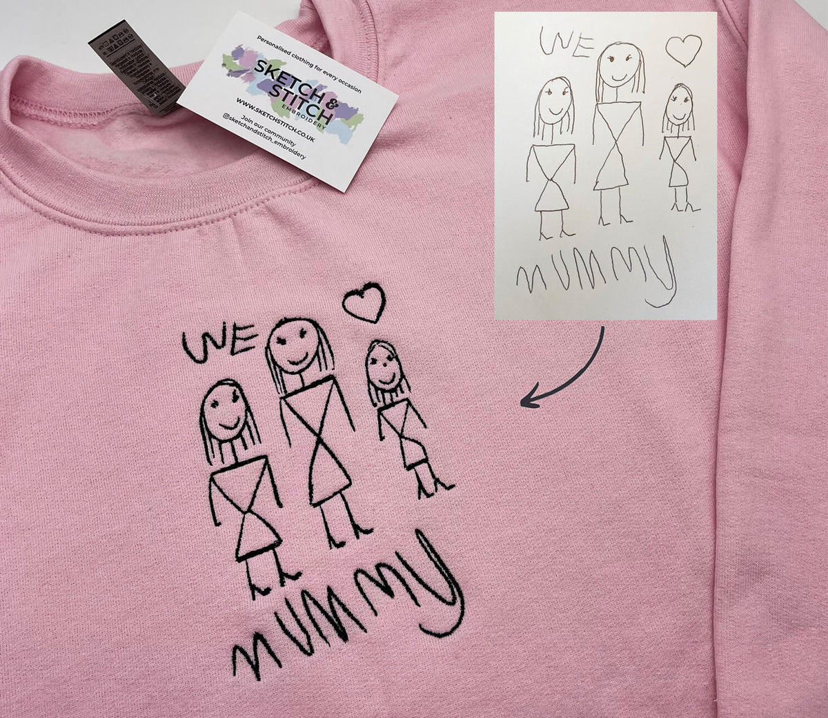 Mother's Day Personalised Kids Drawing Women's Sweatshirt